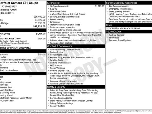 Used 2023 Chevrolet Camaro LT w/ RS Package image 36