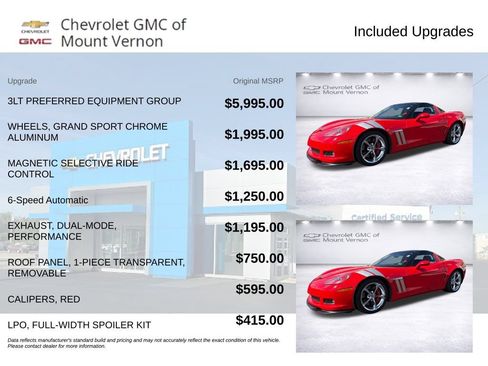Used 2012 Chevrolet Corvette Grand Sport w/ 3LT Preferred Equipment Group RWD image 6