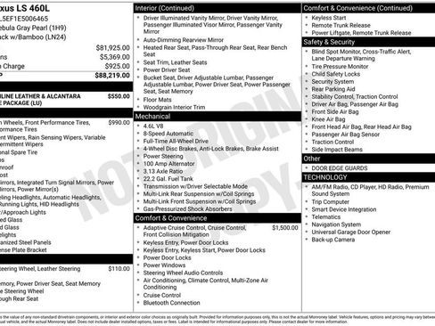 Used 2014 Lexus LS 460 L image 9