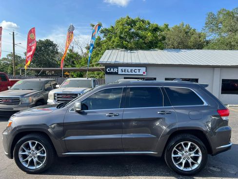 Used 2016 Jeep Grand Cherokee Summit w/ Platinum Series Group AWD/4WD image 8