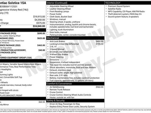 Used 2006 Pontiac Solstice Convertible w/ Premium Package RWD image 19