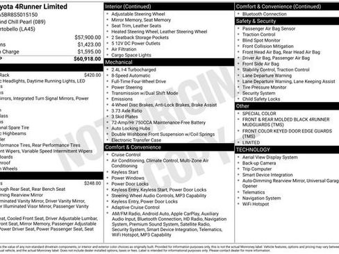Used 2025 Toyota 4Runner Limited AWD/4WD image 6