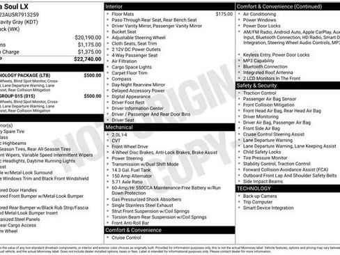 Used 2024 Kia Soul LX w/ Option Group 015 image 7