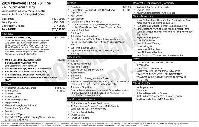 Certified 2024 Chevrolet Tahoe RST w/ Luxury Package AWD/4WD image 37