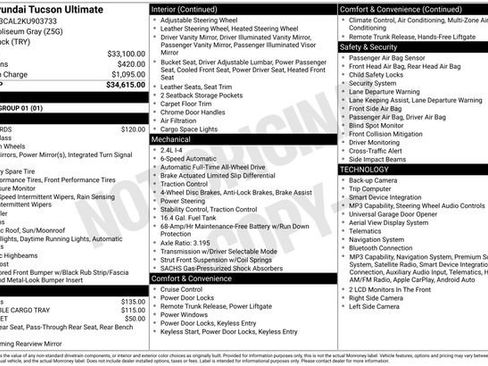 Used 2019 Hyundai Tucson Ultimate AWD/4WD image 5