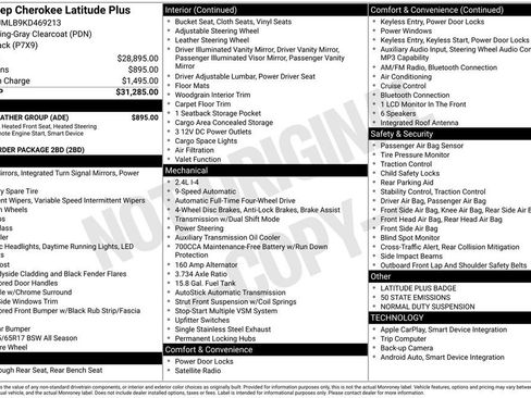 Used 2019 Jeep Cherokee Latitude Plus w/ Cold Weather Group image 8