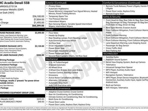 Used 2025 GMC Acadia Denali w/ Super Cruise Package AWD/4WD image 20