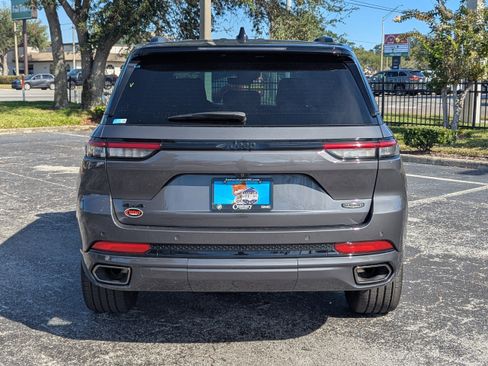 Used 2024 Jeep Grand Cherokee Summit w/ High Altitude Package image 6