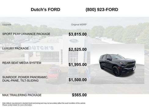 Used 2022 Chevrolet Tahoe RST w/ Sport Performance Package image 5