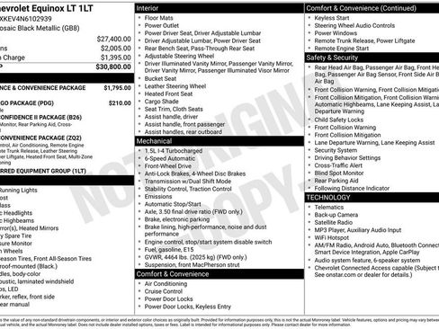 Used 2022 Chevrolet Equinox LT FWD image 31