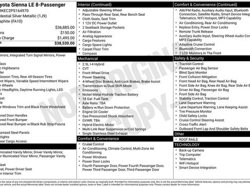Used 2023 Toyota Sienna LE FWD image 19