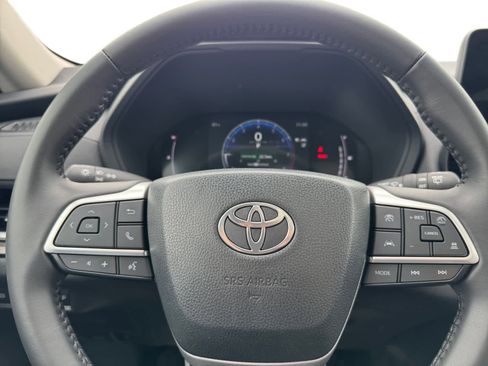 Used 2024 Toyota Grand Highlander AWD image 20