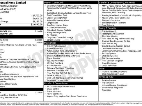 Used 2021 Hyundai Kona Limited w/ Cargo Package AWD/4WD image 22