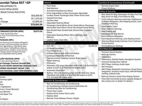 Used 2023 Chevrolet Tahoe RST w/ RST Performance Edition image 22