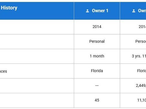 Used 2014 Mercedes-Benz E 350 Cabriolet image 7