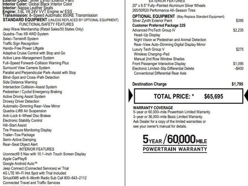 Used 2022 Jeep Grand Cherokee Summit w/ Adv Protech Group IV image 2