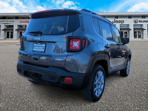Used 2021 Jeep Renegade Latitude w/ Convenience Group image 8