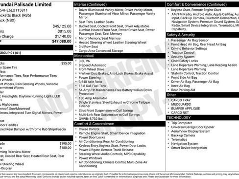 Used 2020 Hyundai Palisade Limited FWD image 7