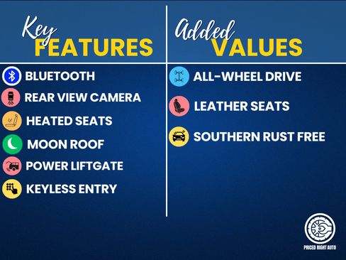 Used 2018 Audi Q5 2.0T Premium Plus w/ Premium Plus Package image 3