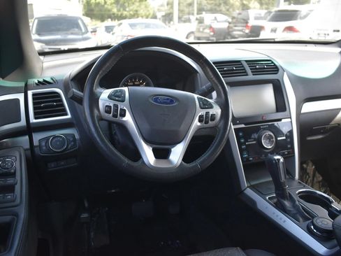 Used 2015 Ford Explorer Sport w/ Equipment Group 401A AWD/4WD image 19
