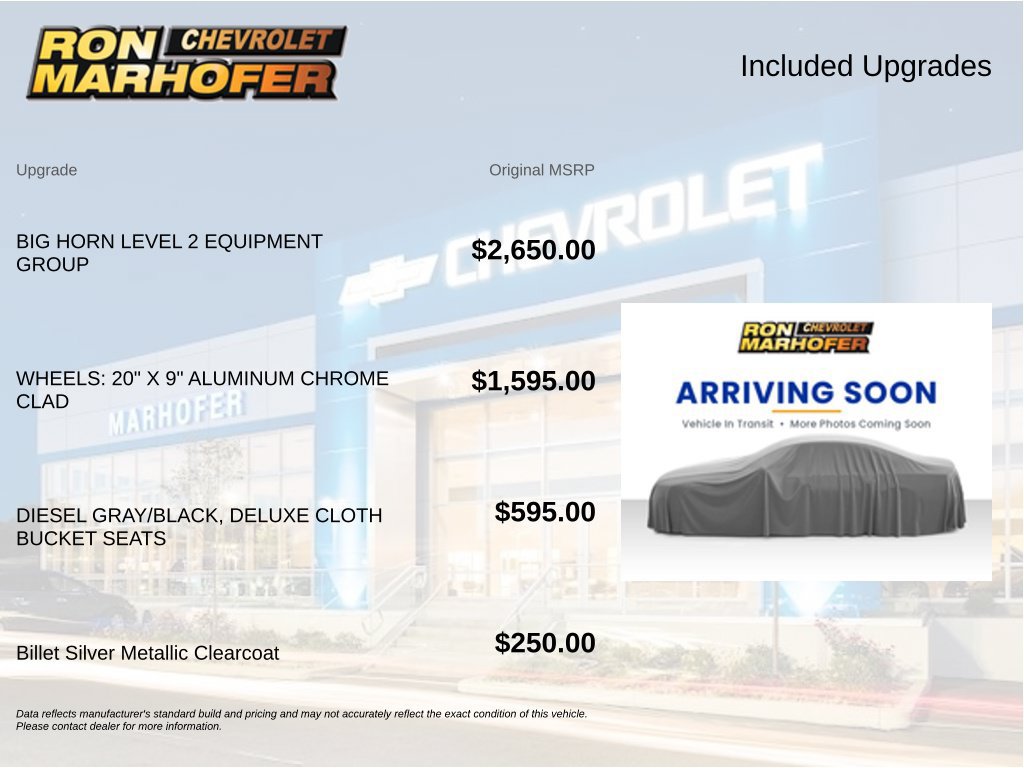 Used 2022 RAM 1500 Big Horn AWD/4WD image 2