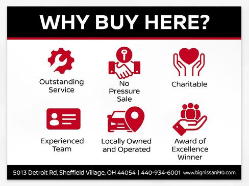 Used 2015 RAM 1500 Big Horn image 2