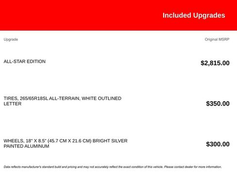 Used 2020 Chevrolet Silverado 1500 LT w/ All-Star Edition image 12