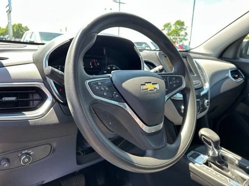Used 2023 Chevrolet Equinox LS AWD/4WD image 29