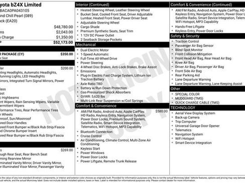 Certified 2023 Toyota bZ4X AWD w/ Weather Package image 36