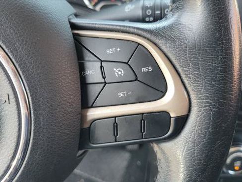 Used 2015 Jeep Renegade Latitude FWD image 22