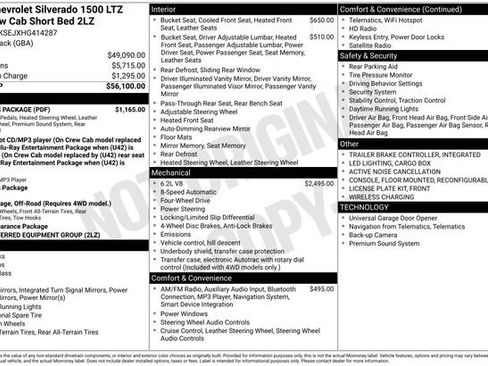 Used 2017 Chevrolet Silverado 1500 LTZ Z71 w/ LTZ Plus Package AWD/4WD image 34