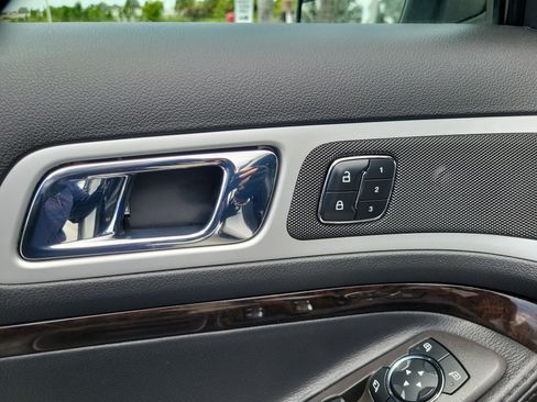 Used 2015 Ford Explorer Limited FWD image 24