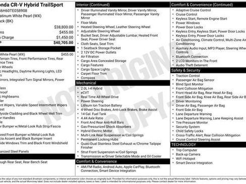 New 2026 Honda CR-V TrailSport image 32