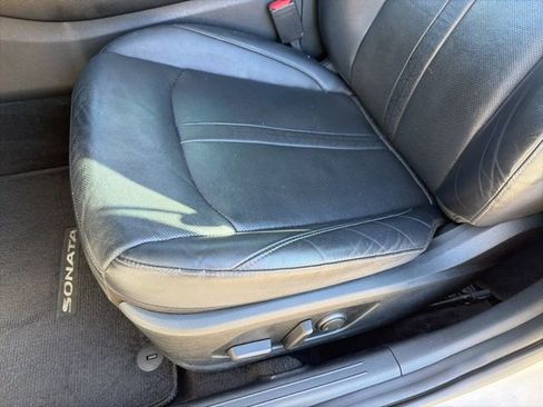 Used 2021 Hyundai Sonata Limited image 25