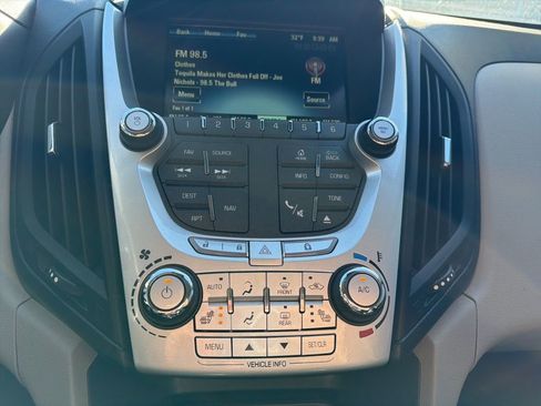 Used 2015 Chevrolet Equinox LTZ image 20