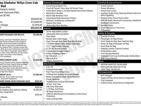 New 2026 Jeep Gladiator Sport AWD/4WD image 26