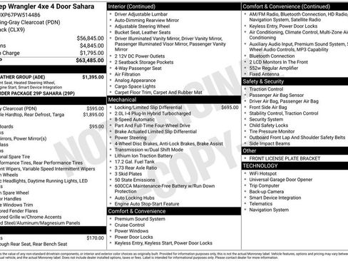 Used 2023 Jeep Wrangler Unlimited Sahara w/ Cold Weather Group image 21