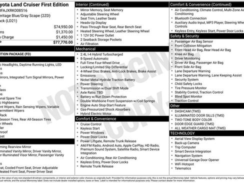 Used 2024 Toyota Land Cruiser image 3