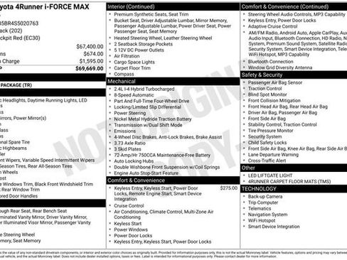 Certified 2025 Toyota 4Runner TRD Pro AWD/4WD image 37