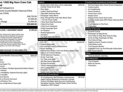 Used 2023 RAM 1500 Big Horn image 4
