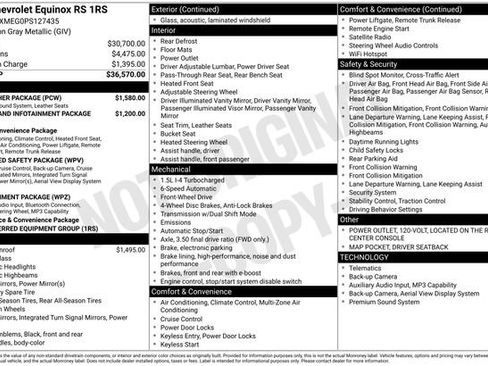 Used 2023 Chevrolet Equinox RS w/ RS Leather Package FWD image 48