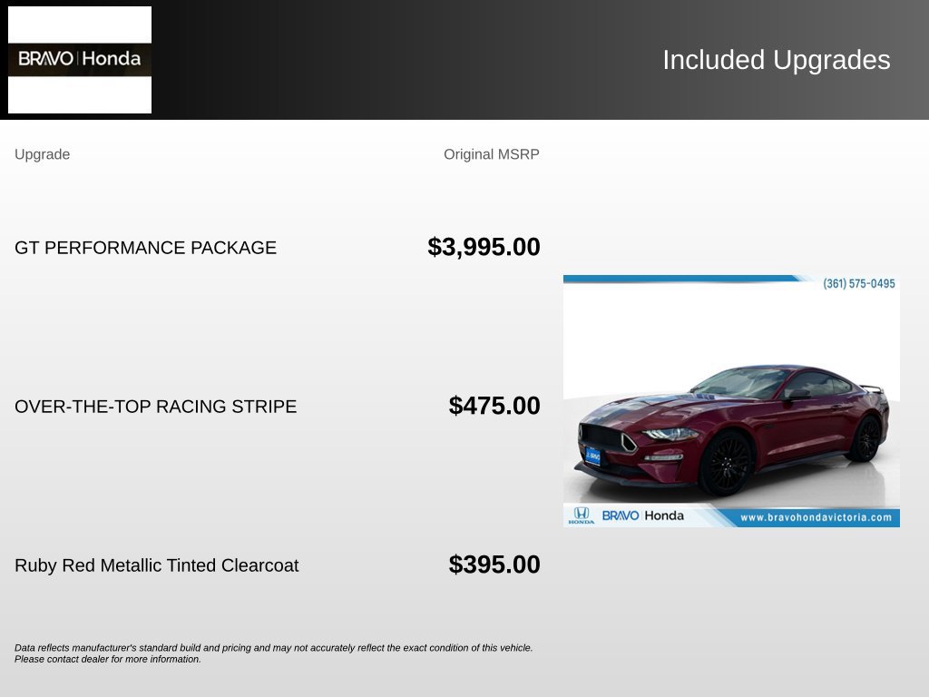 Used 2019 Ford Mustang GT w/ GT Performance Package RWD image 5