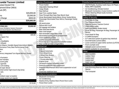 Used 2013 Hyundai Tucson Limited w/ Premium Pkg image 2