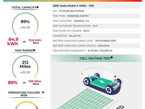 Used 2016 Tesla Model X 75D image 2