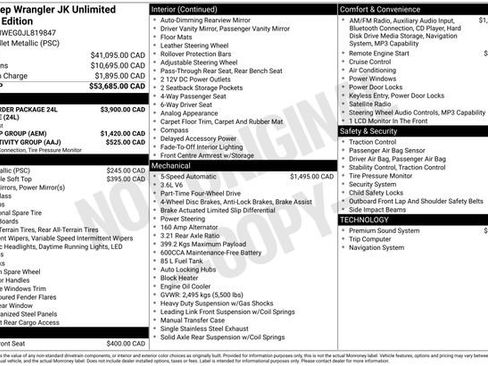 Used 2018 Jeep Wrangler Unlimited Sahara image 31