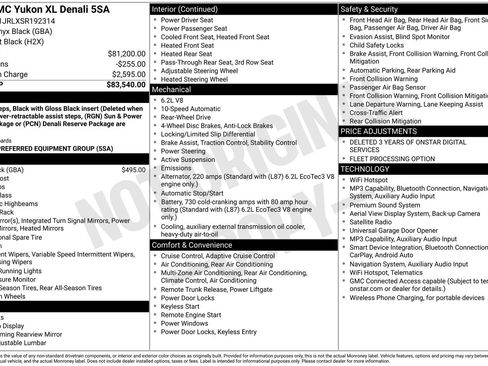 Used 2025 GMC Yukon XL Denali RWD image 38