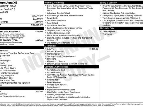 Used 2008 Saturn Aura XE w/ Convenience Package FWD image 1