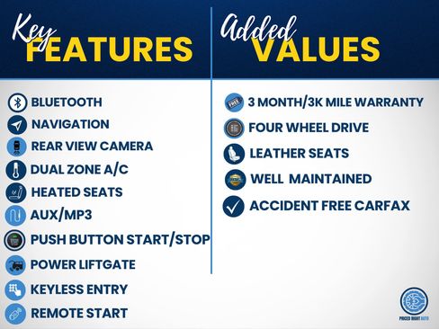 Used 2019 Chevrolet Suburban LT AWD/4WD image 3