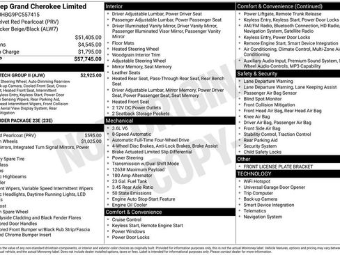 Certified 2023 Jeep Grand Cherokee Limited w/ Luxury Tech Group II AWD/4WD image 24
