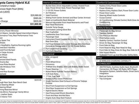 Used 2015 Toyota Camry XLE image 5